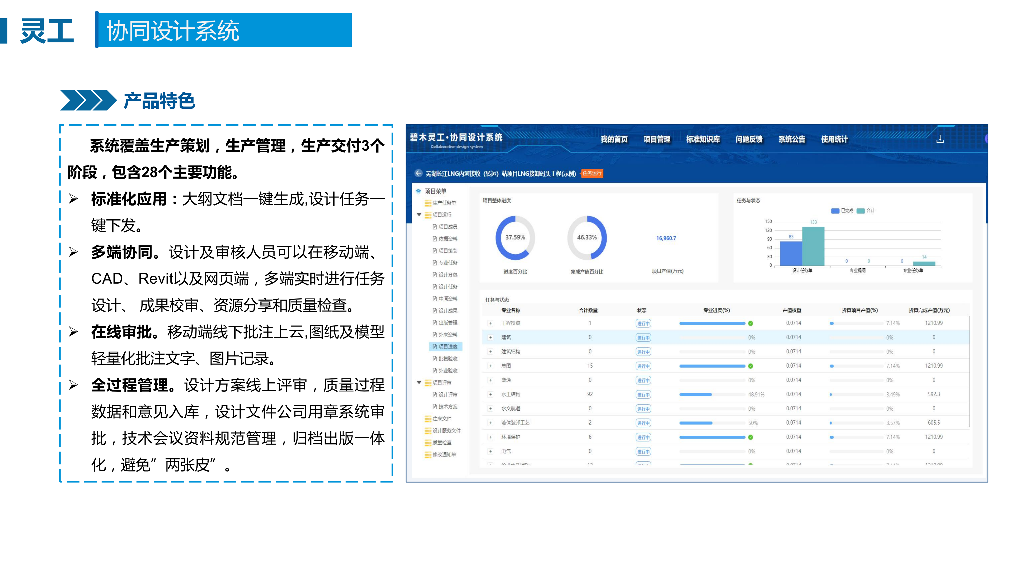 碧木灵工·协同设计系统