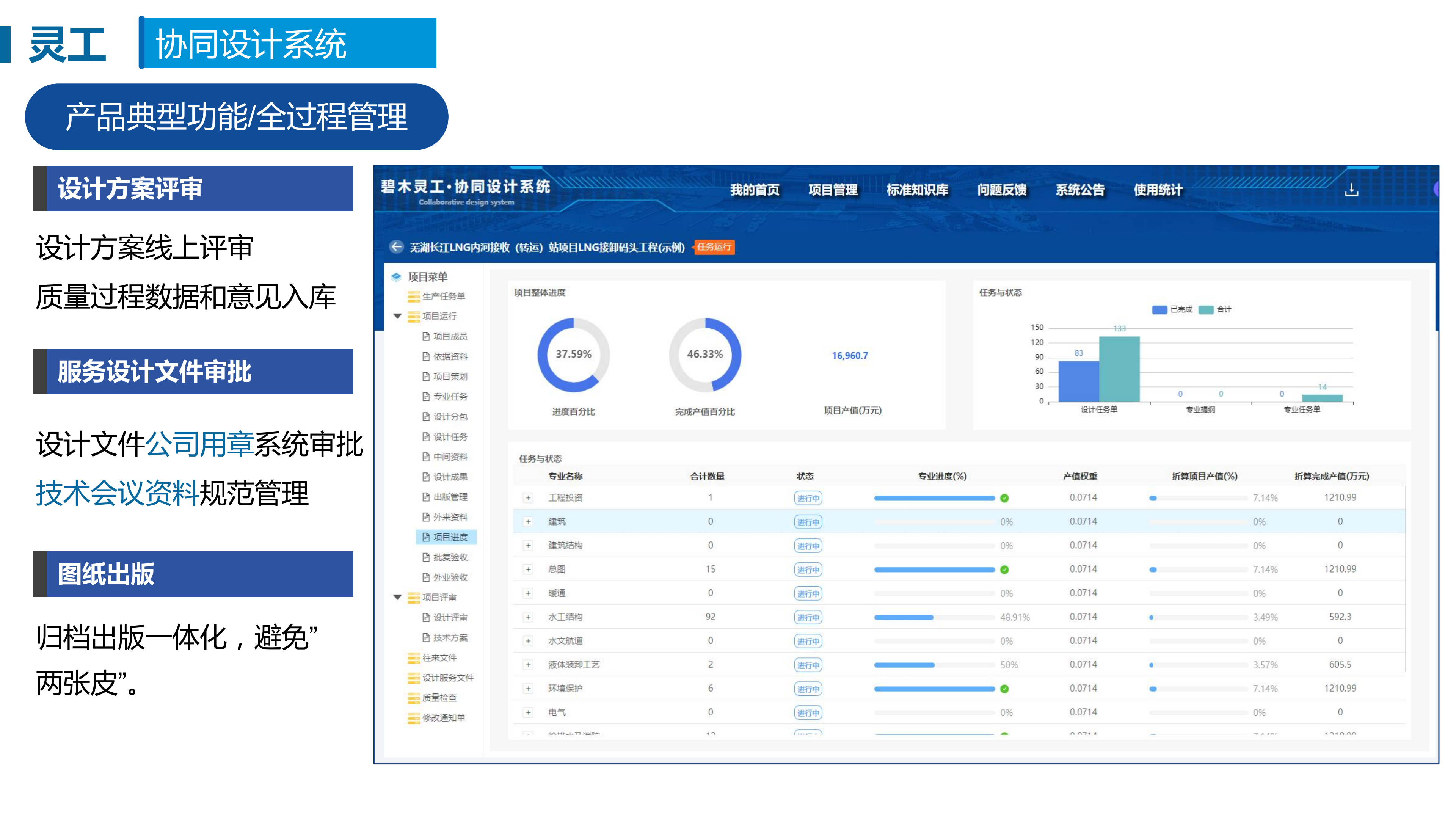 碧木灵工·协同设计系统