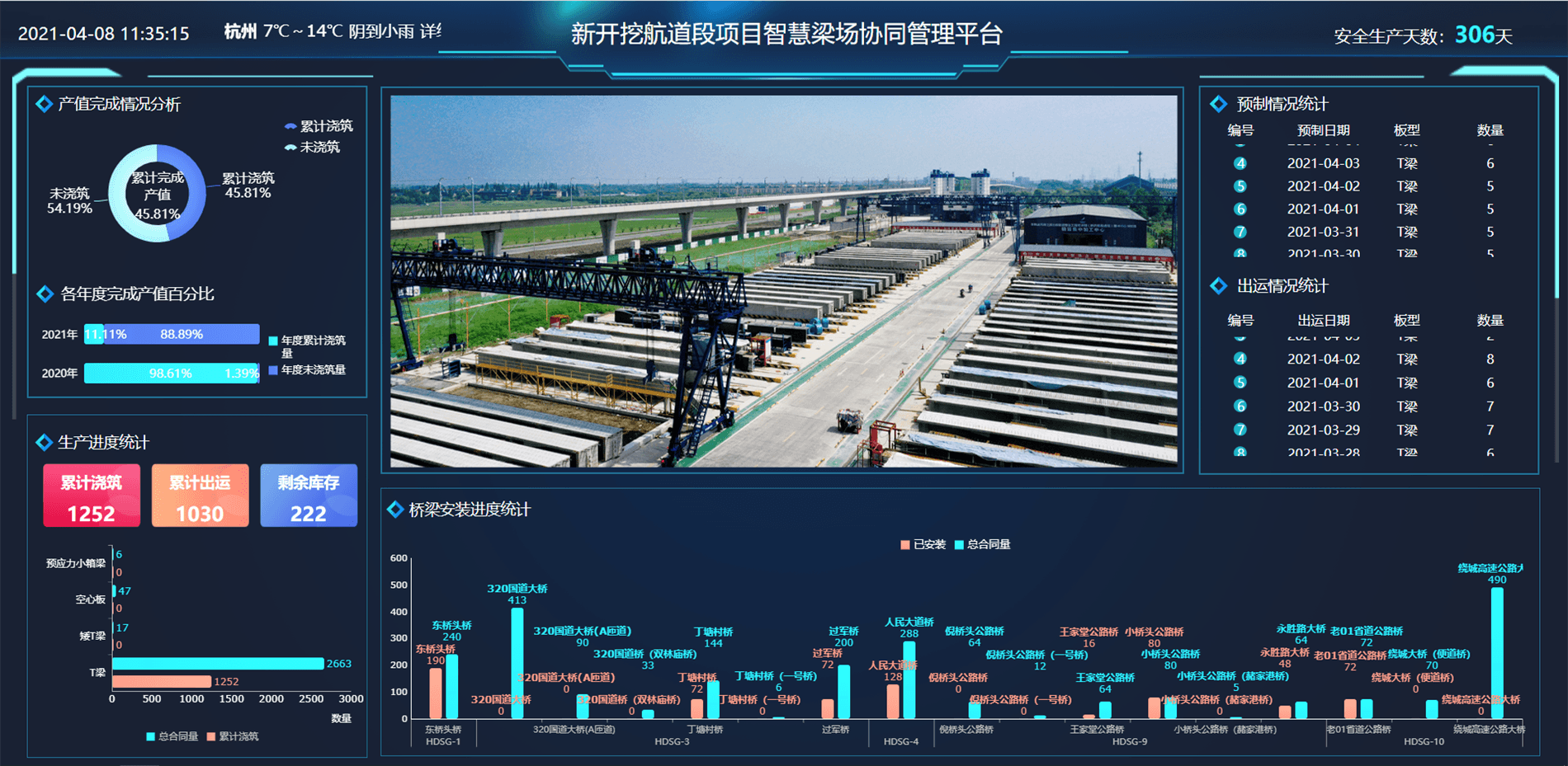 京杭运河浙江段三级航道整治工程杭州段（新开挖航道段）