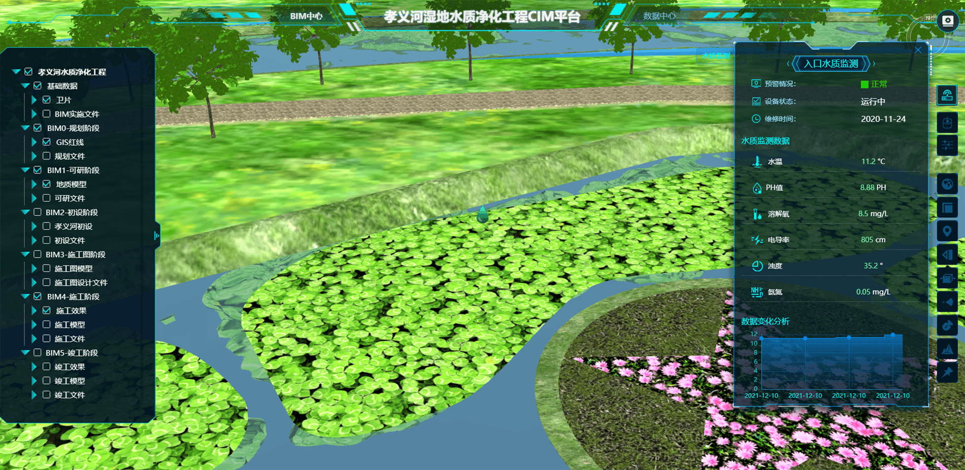 孝义河河口湿地水质净化工程