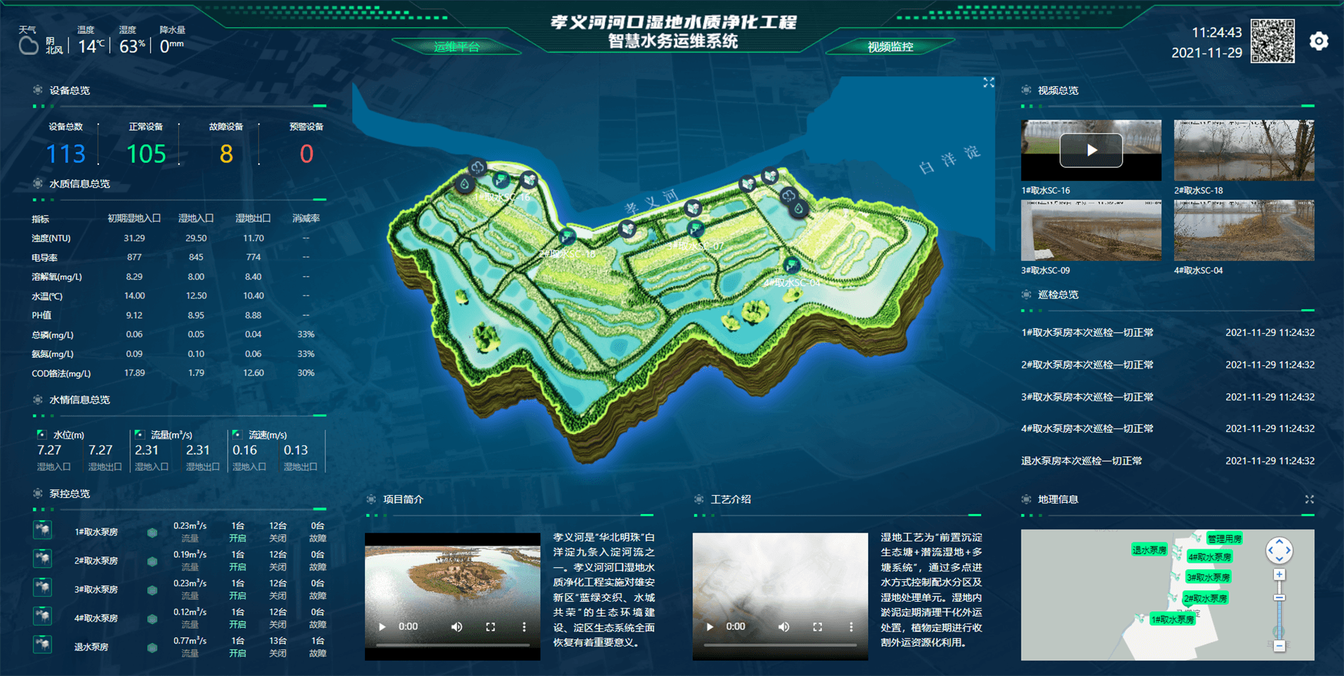 孝义河河口湿地水质净化工程