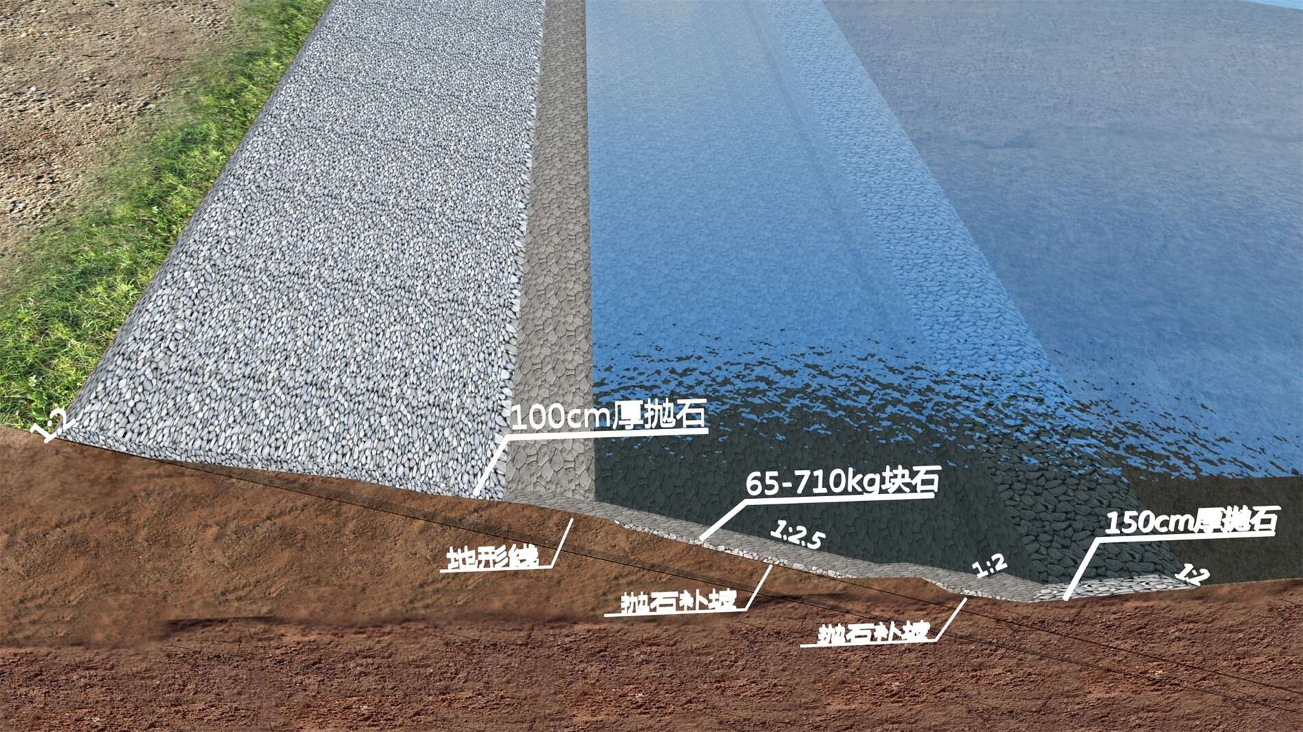 长江干线武汉至安庆段6米水深航道整治工程