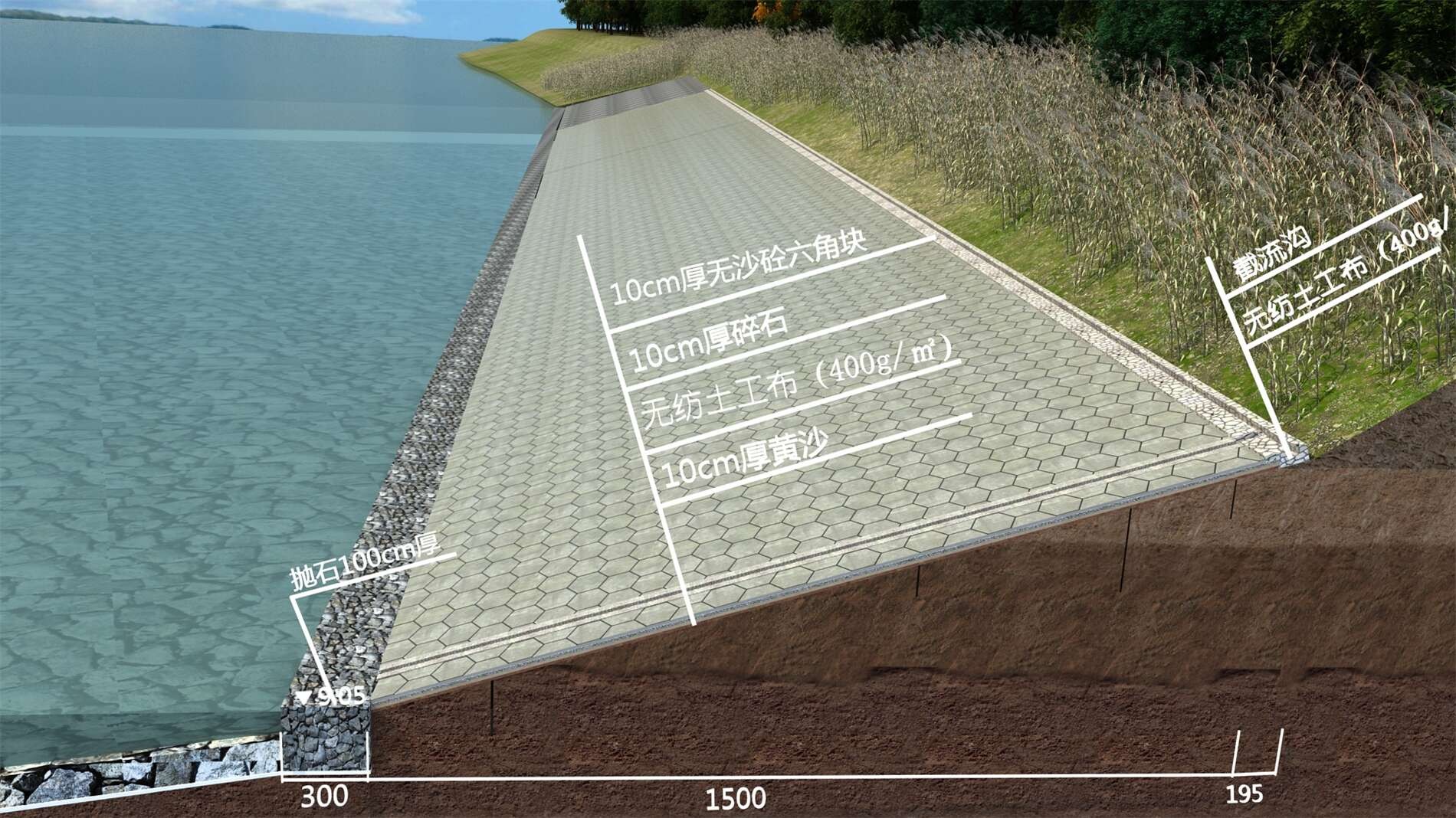 长江干线武汉至安庆段6米水深航道整治工程