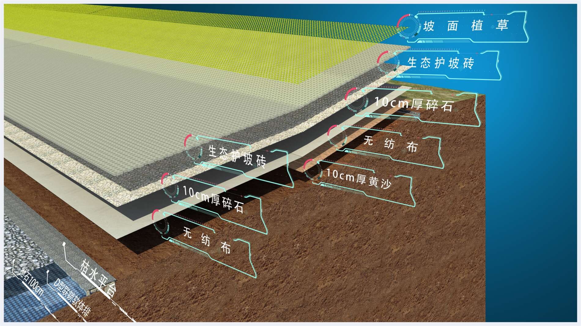 长江干线武汉至安庆段6米水深航道整治工程