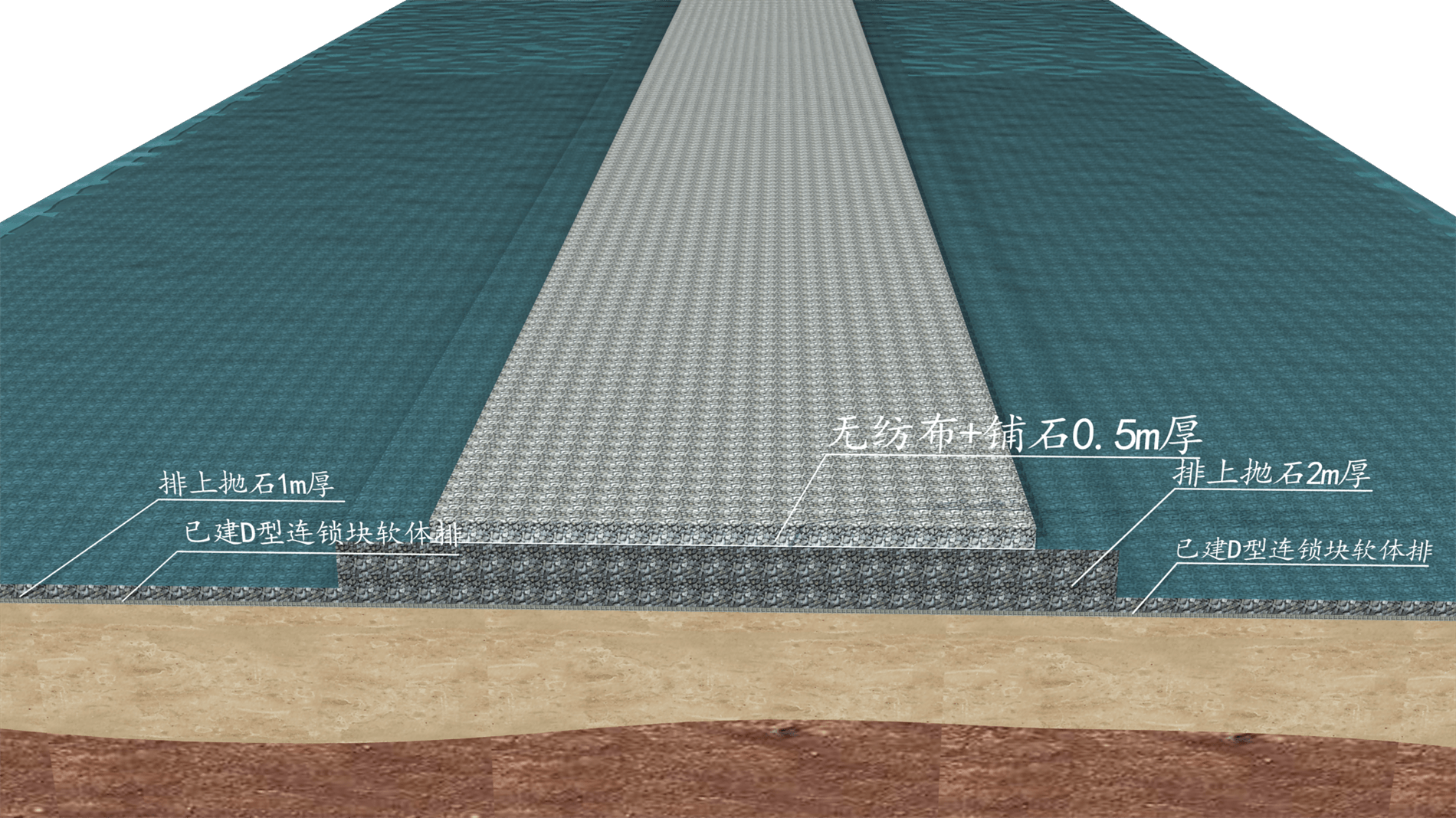 长江干线武汉至安庆段6米水深航道整治工程
