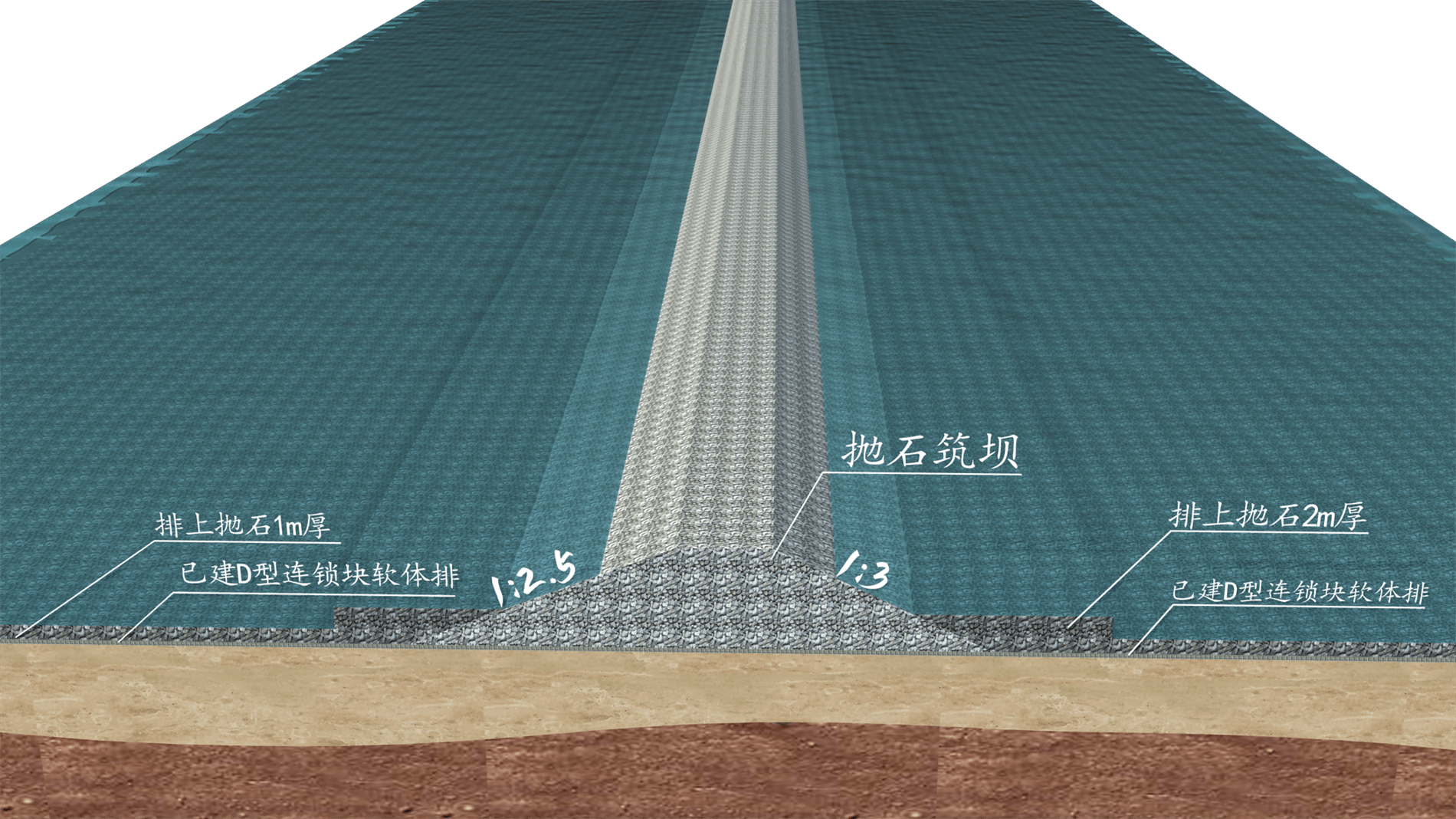 长江干线武汉至安庆段6米水深航道整治工程