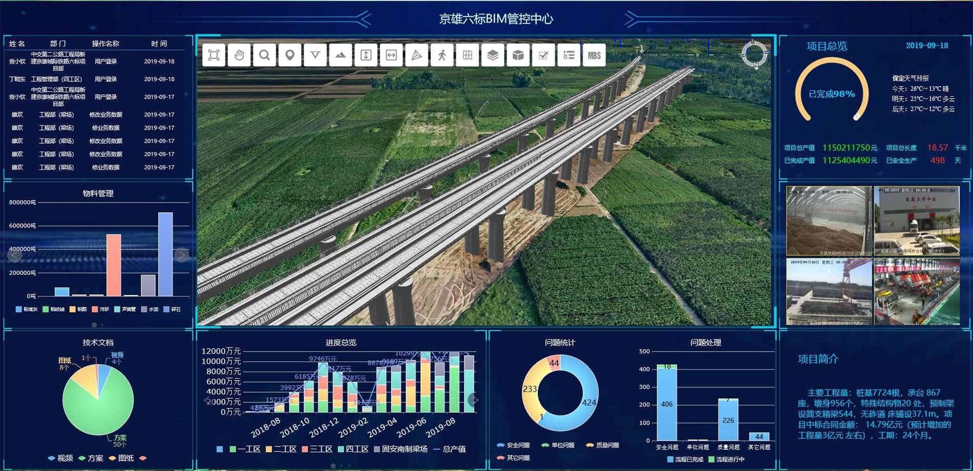 新建北京至雄安城际铁路站前工程