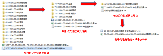 模型交付成果文件组织软件